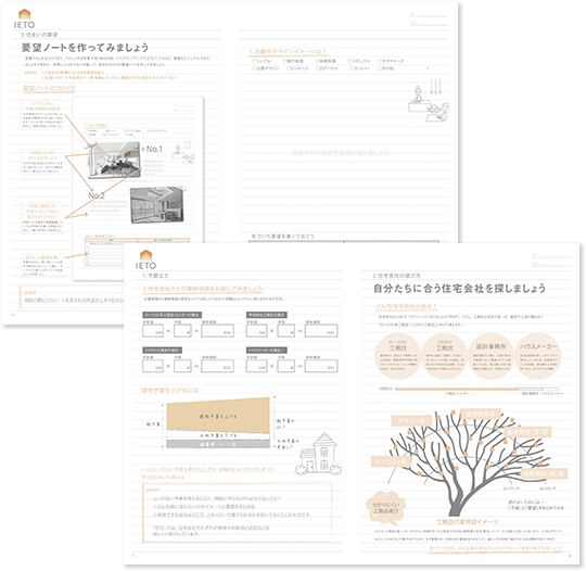 マイホーム計画ノート